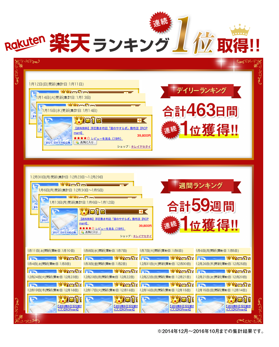 yVLOA1ʎ擾!! fC[LOv463ԘA1ʊl!! TԃLOv59ԘA1ʊl!! 
